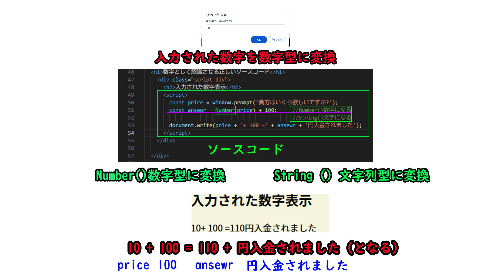 数字型に変換画像