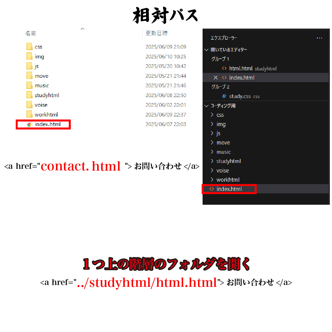 ファイルパス画像
