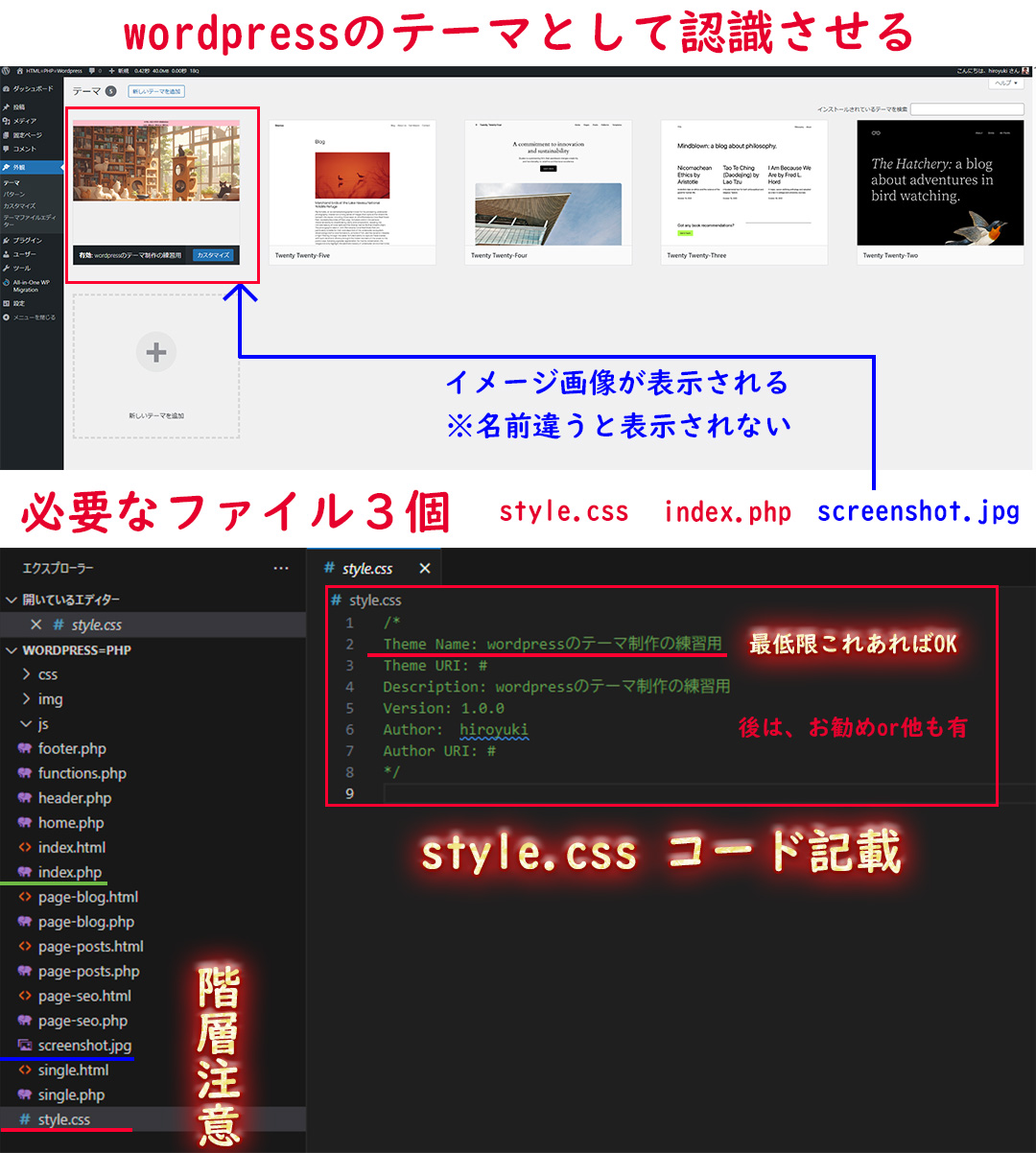 wordpress