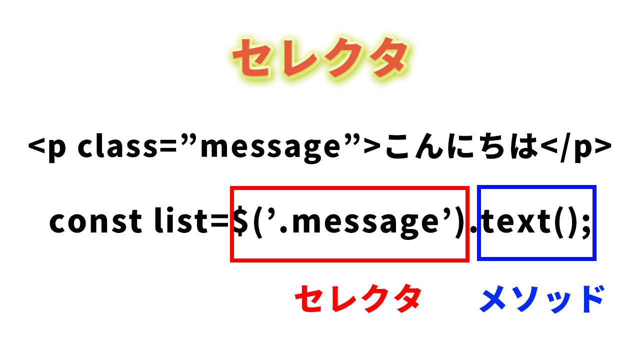 jQuery