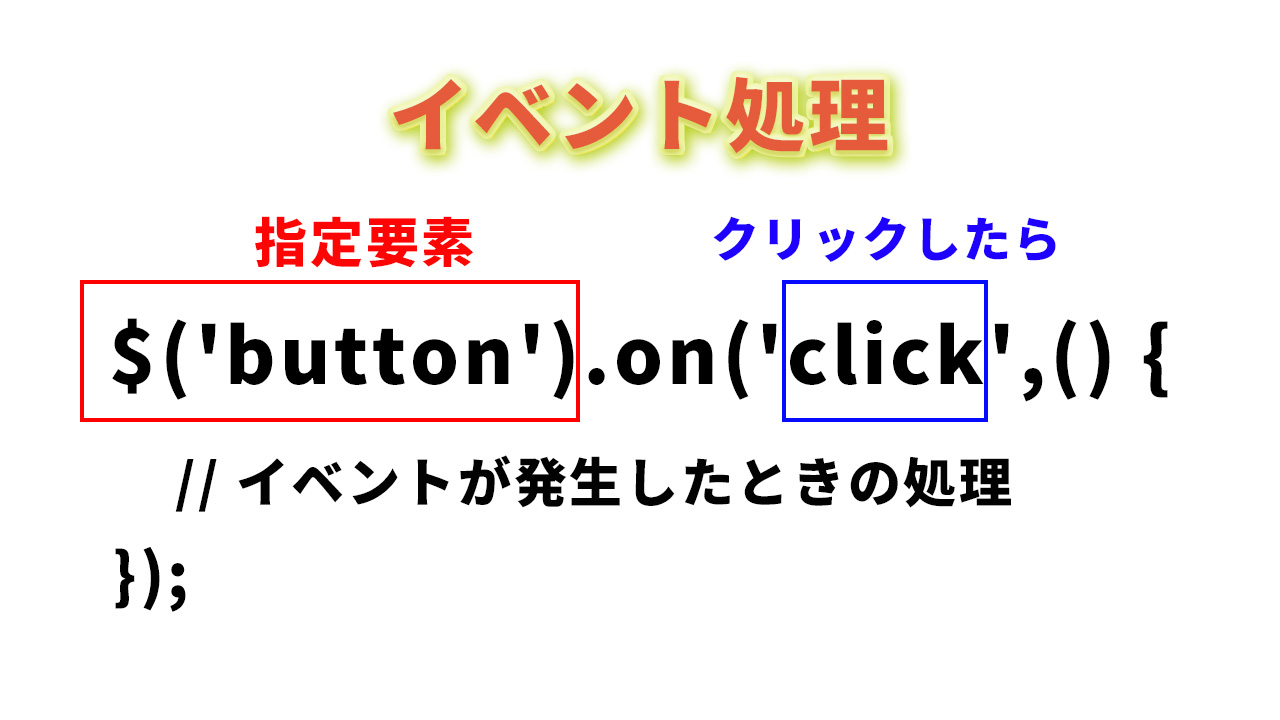 jQuery