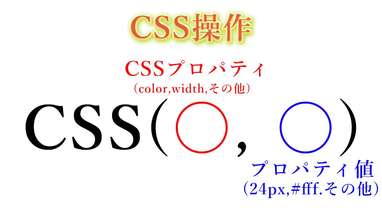 jQuery