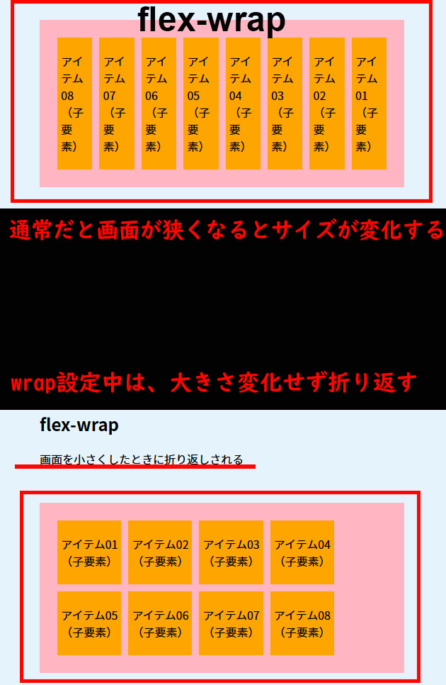 wrap画像